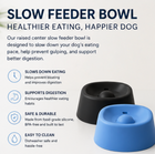 Pet Slow Feeder Non-Slip Spherical Dog Licking Bowl Anti-Choking Dog Bowl Lick Toy for Liquid Treats Bone Broth Yogurt