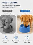 Pet Slow Feeder Non-Slip Spherical Dog Licking Bowl Anti-Choking Dog Bowl Lick Toy for Liquid Treats Bone Broth Yogurt